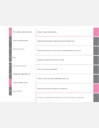 toyota esquire hybrid 2019-2020 owners manual in english